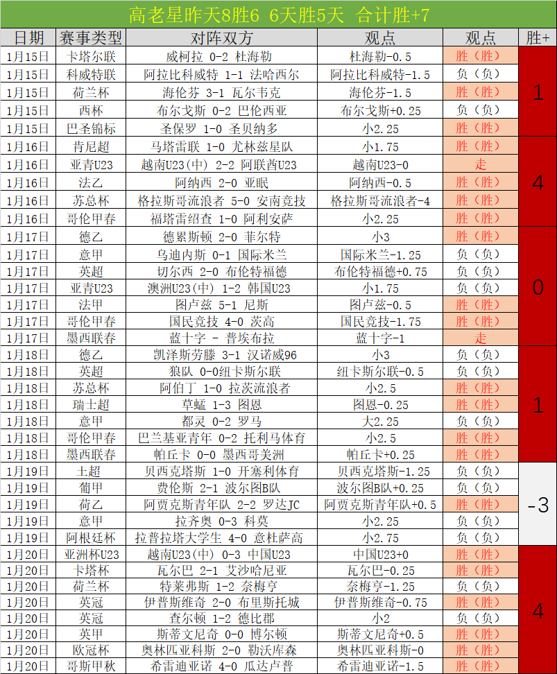 日凌晨,皇冠体育app下载,皇冠体育官网,皇冠体育app下载,皇冠体育官网,澳门皇冠体育,bet皇冠体育在线