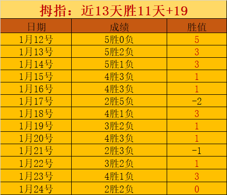我国环保国,标物质清单,编制工作圆,皇冠体育app下载,皇冠体育官网,澳门皇冠体育,bet皇冠体育在线