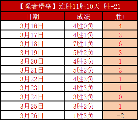 清水客场表,现坚韧,神户主场能,皇冠体育app下载,皇冠体育官网,澳门皇冠体育,bet皇冠体育在线